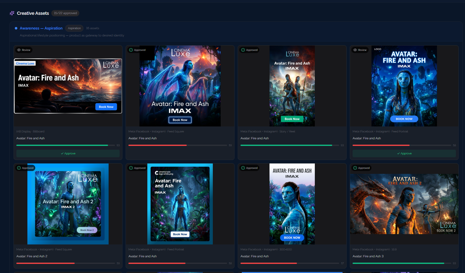 Agency OS Creative Intelligence — AI-generated display ads with attention scoring and approval workflow